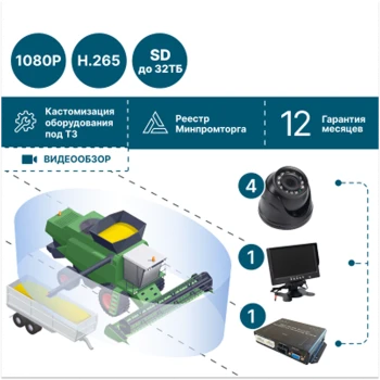 для сельскохозяйственной техники NSCAR BV360