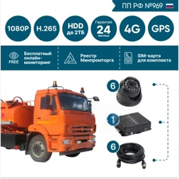 на 3 камеры для спецтехники NSCAR BN301 FullHD_SD с опциями 4G+GPS/Глонасс