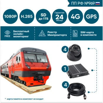на 4 камеры для общественного транспорта NSCAR BUS401 FullHD_SD с опциями 4G+GPS/Глонасс